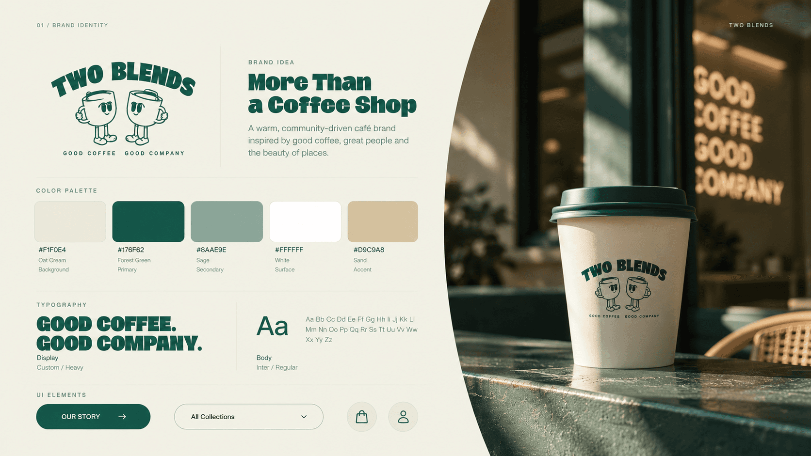 Two Blends design guidelines
